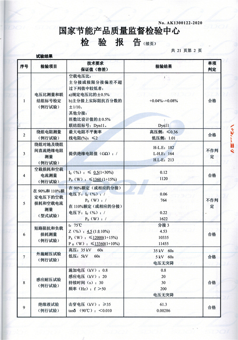 高低压试验报告-S11-1250祁连祁连祁连油浸式变压器-2.jpg